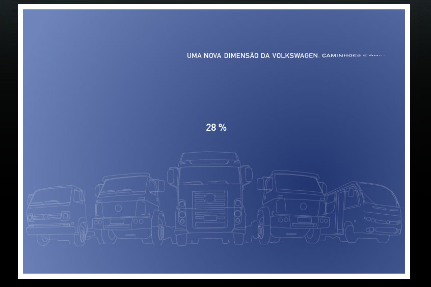 Veminas Volkswagen