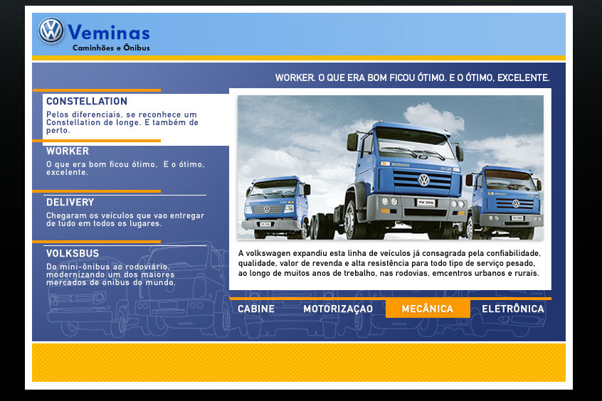 Veminas Volkswagen